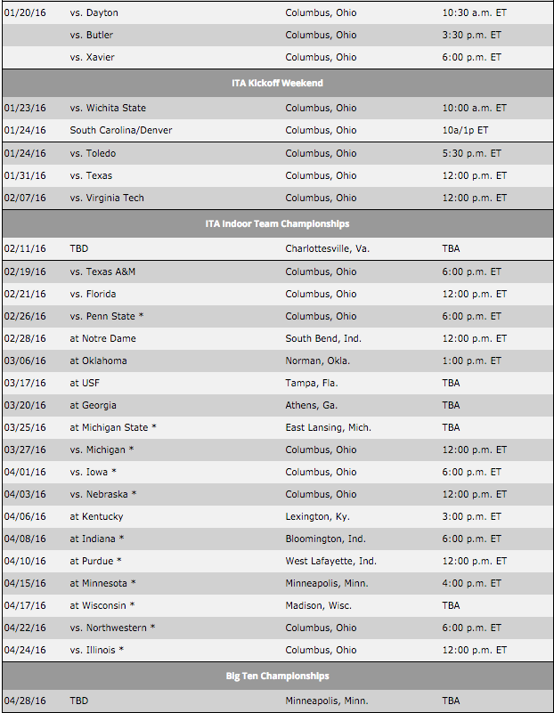 Ohio State Men’s Tennis Triple-Header